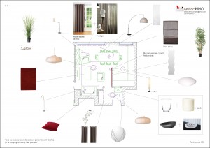 planche conseils déco monsieur M.