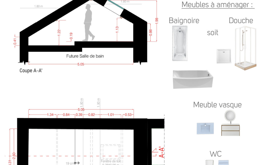 Jeu – Concevoir une Salle de bain